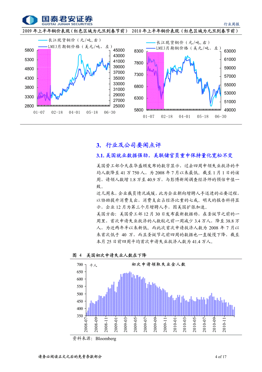 the 有色金属行业金属价格进入春节前的调整期金属价格_第4页