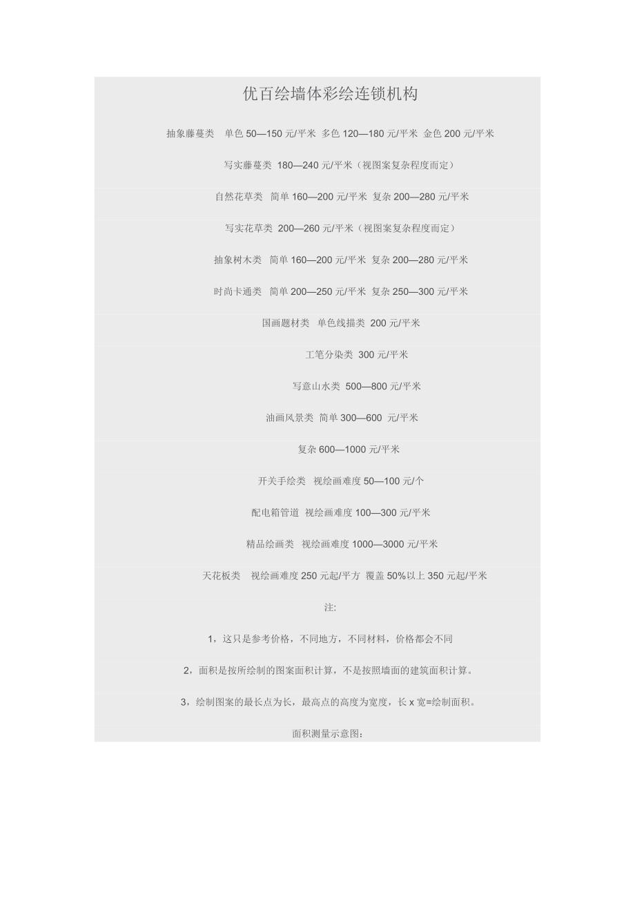 墙体彩绘正规价格表_第1页