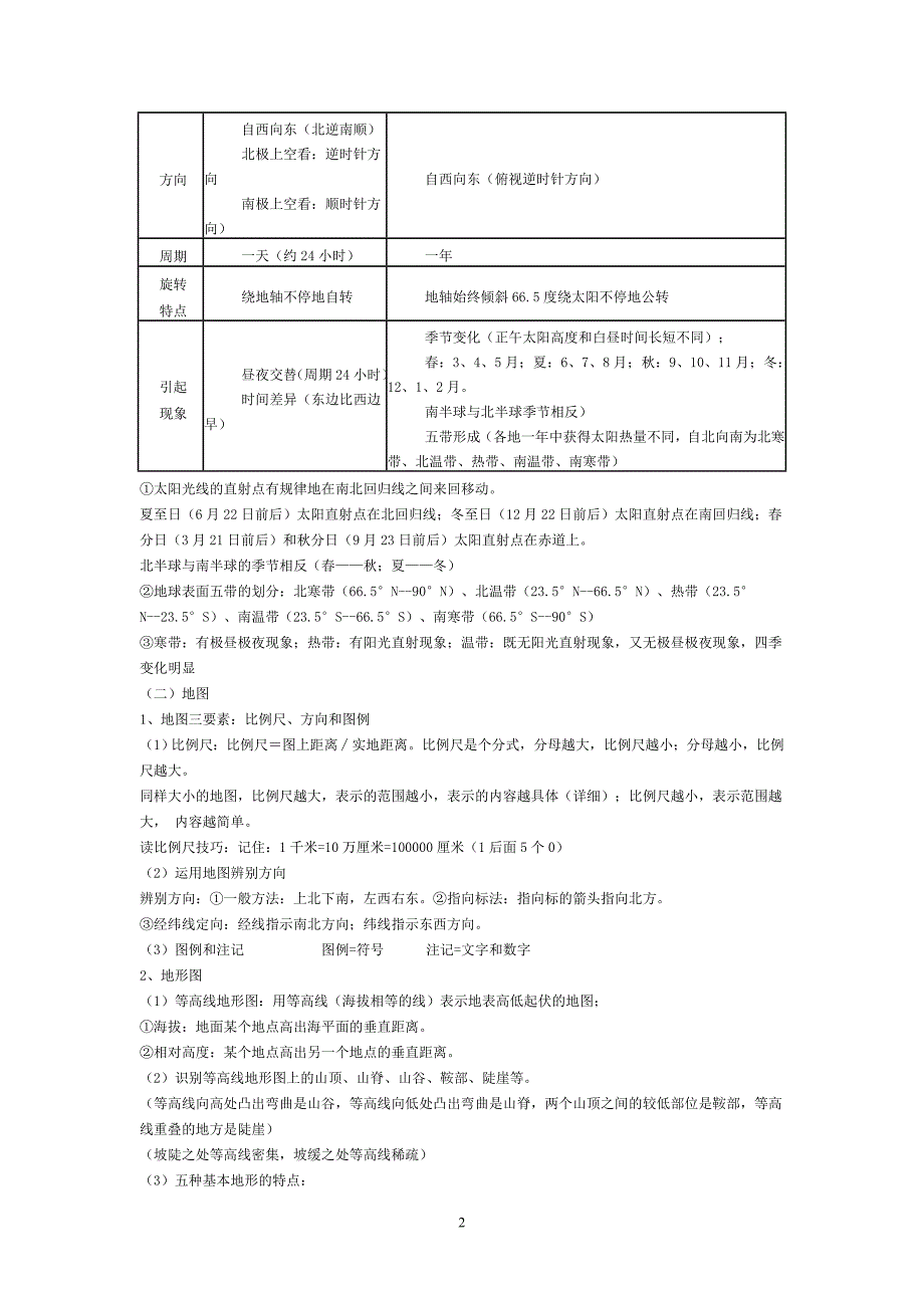 某地地理坐标为北纬40度,东经116度_第2页