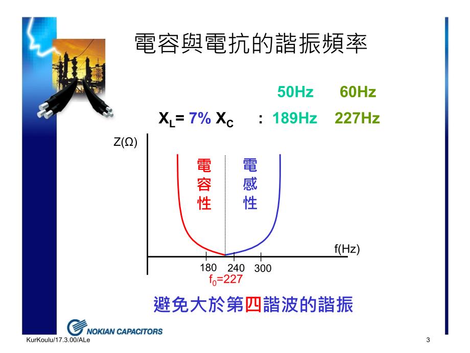 电容电抗器的选用注意_第3页