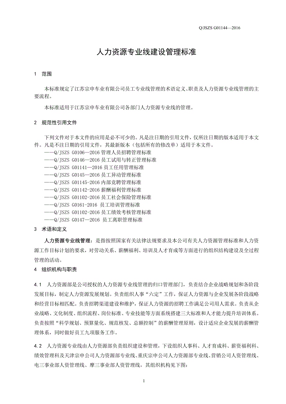 2016人力资源专业线建设标准_第3页