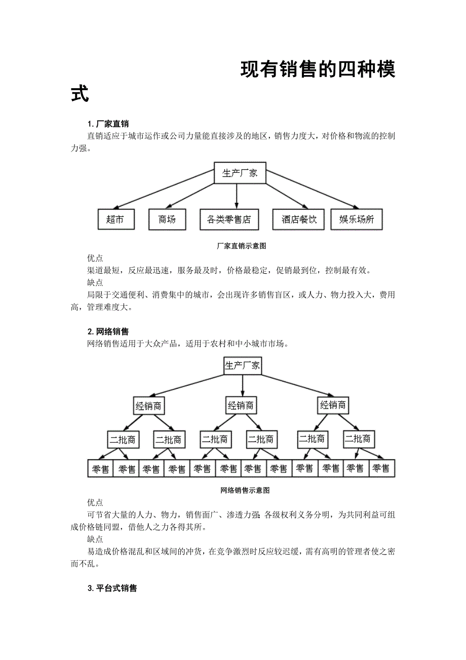 现有销售的四种模式_第1页