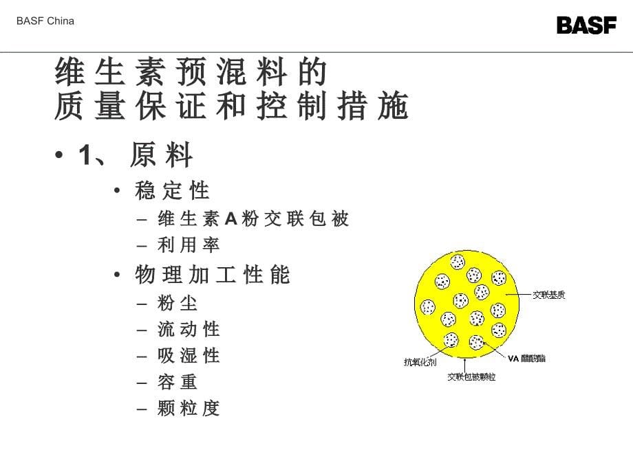 维生素预混料的质量保证和控制措施及配方设计对品质的_第5页