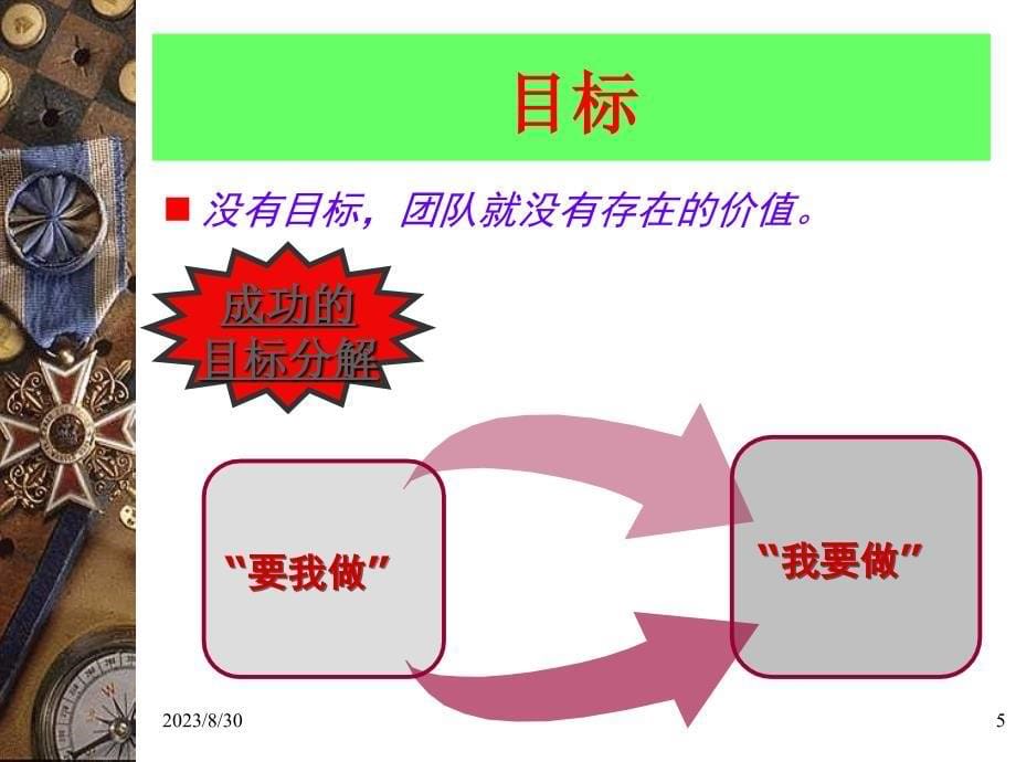 销售团队建设操作方法_第5页