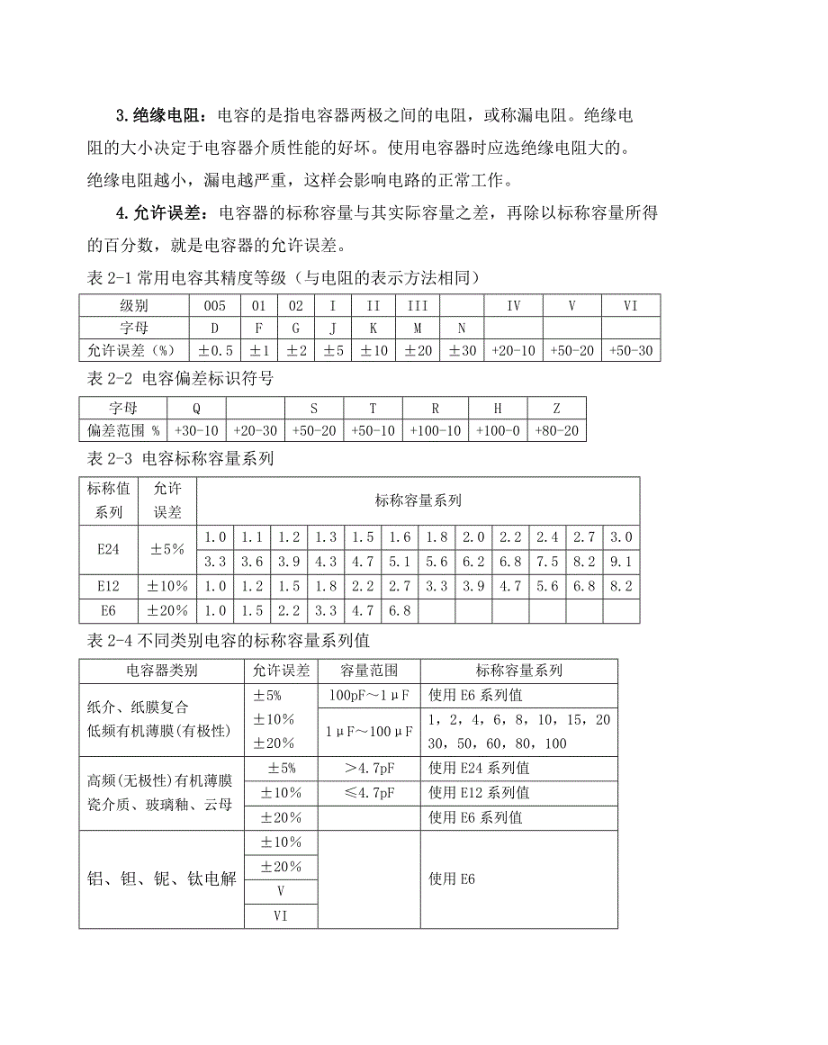 电容分类、标识及识读_第2页
