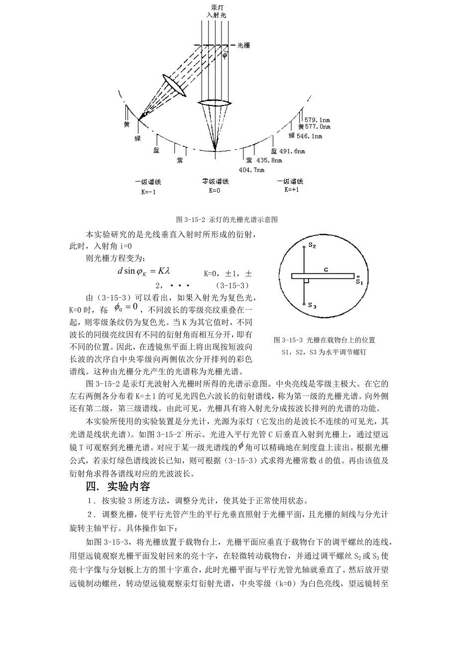 光栅特性与光波波长测量(求衍射角公式)_第2页