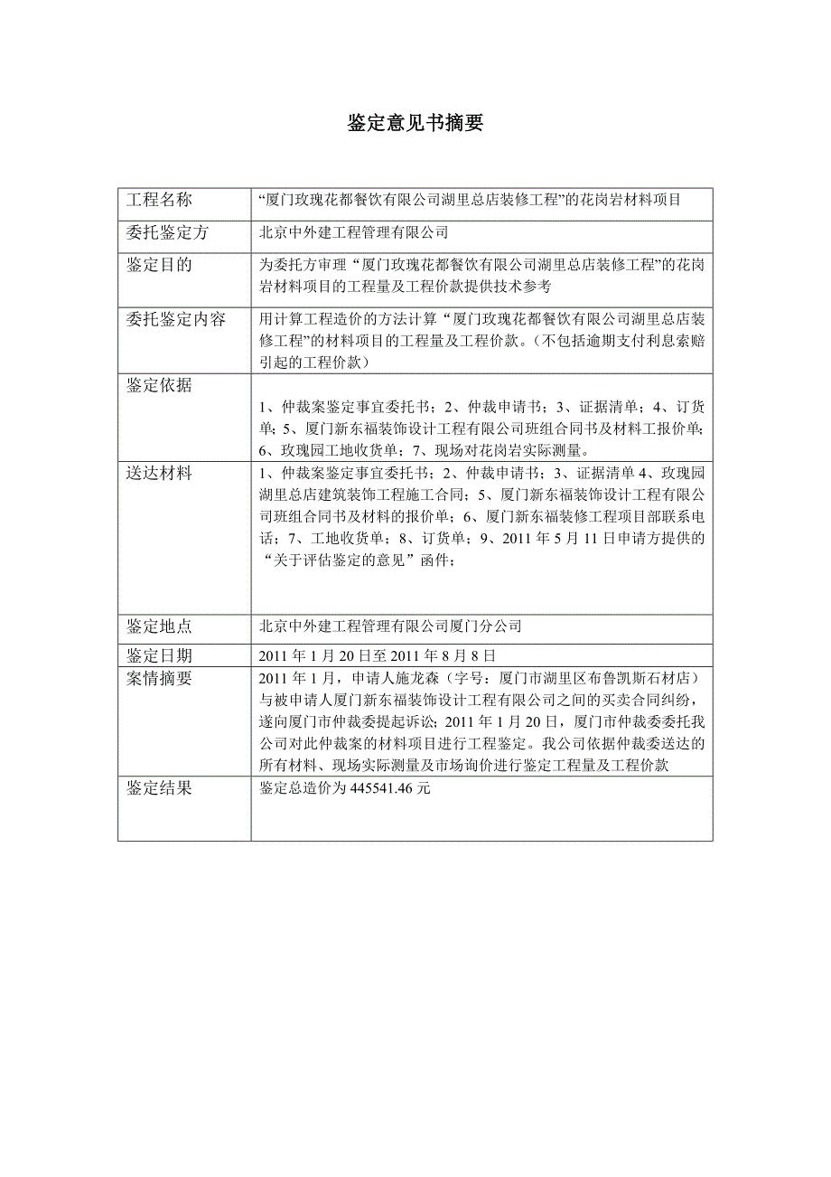 厦门玫瑰花都餐饮有限公司湖里总店装修工程-材料项目鉴定意见书_第1页