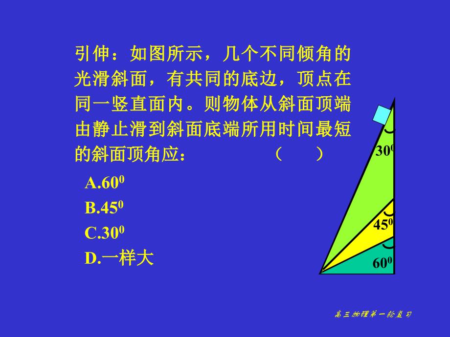 物理：市骨干教师竞赛作品《牛顿运动定律之斜面问题》课件_第3页