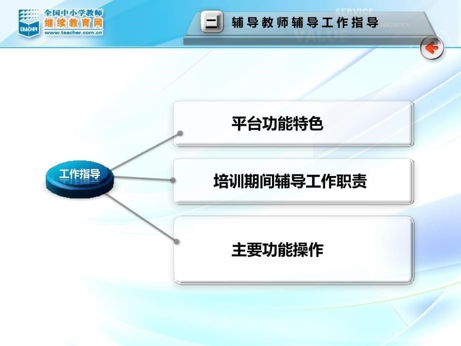 黑龙江省骨干教师新课标培训者培训平台操作指导_第5页