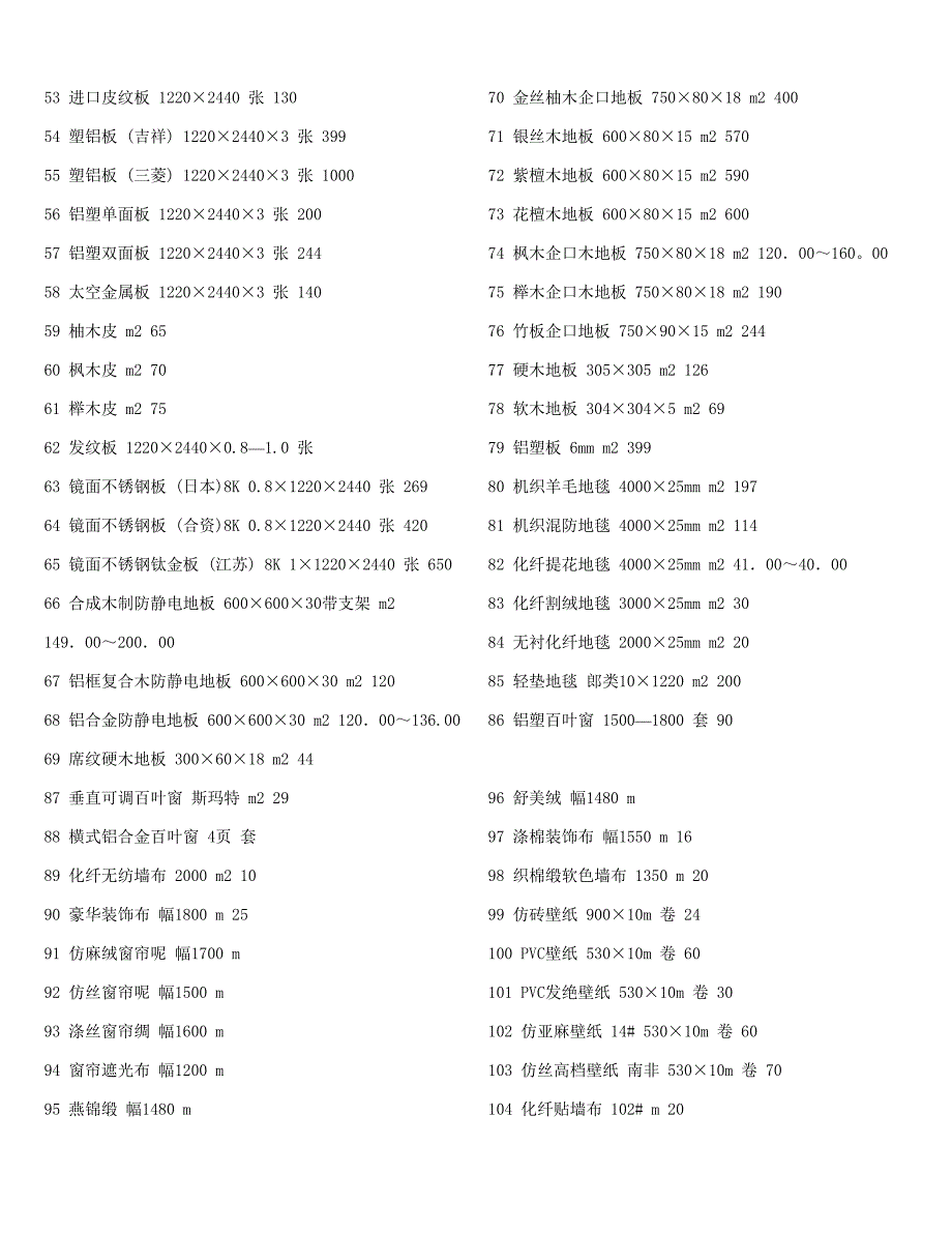 材料序号 名称规格单位 价格_第2页