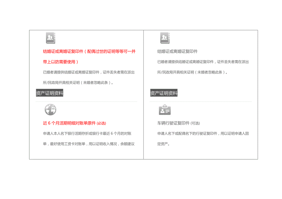 在职人士&amp;amp;学生英国探亲签证材料清单_第3页