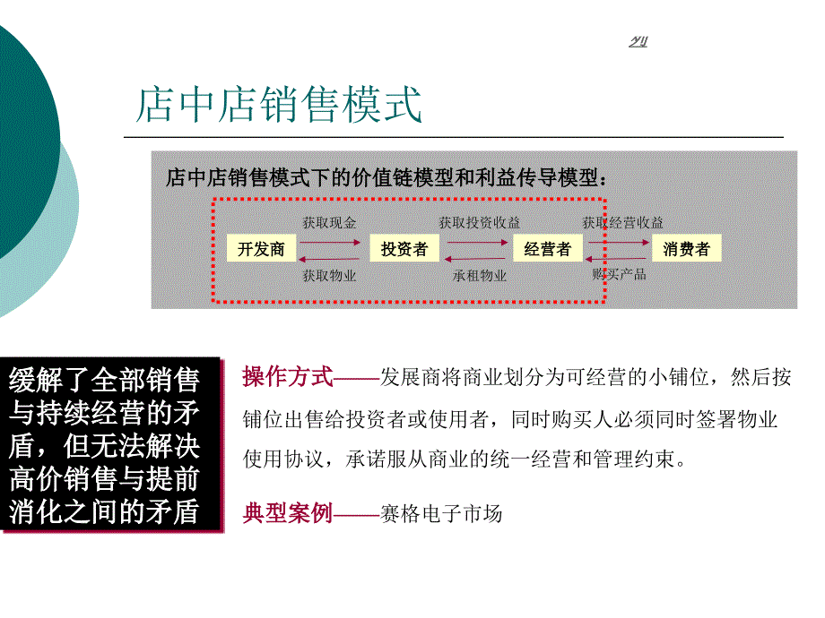 房地产销售逼定技巧与模拟演练_第4页