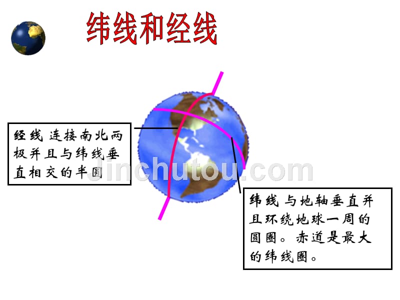 16年地理会考七年级上册复习课件_第4页