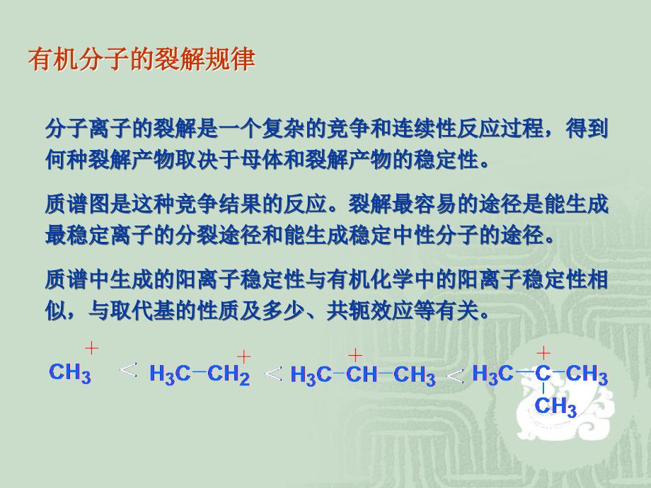 有机分子的裂解规律_第1页
