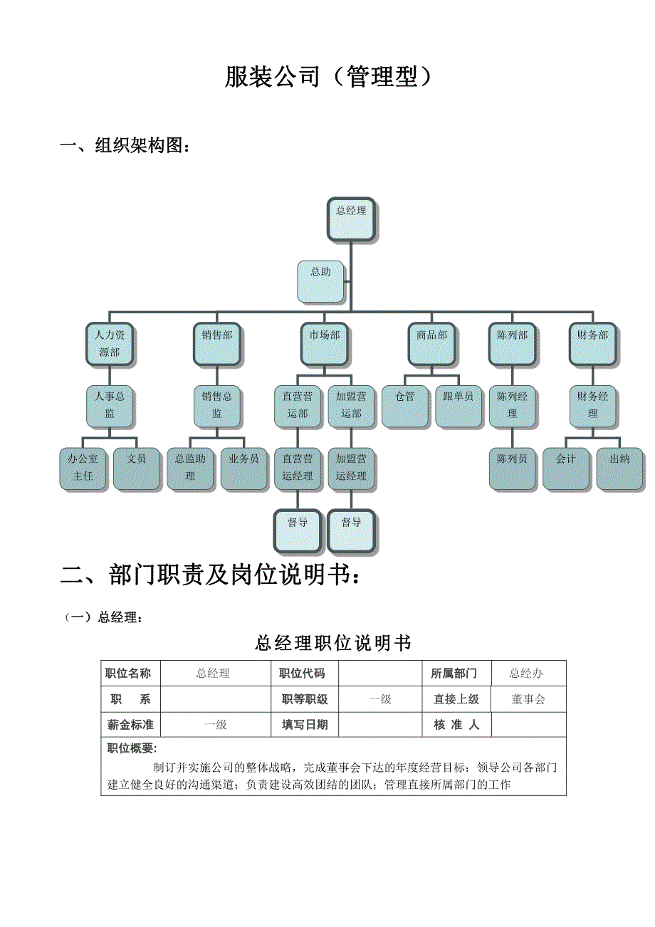 服装公司(管理型)工作手册_第1页