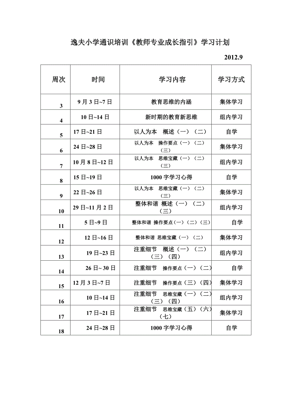 富裕县逸夫小学教师通识培训学习计划_第4页