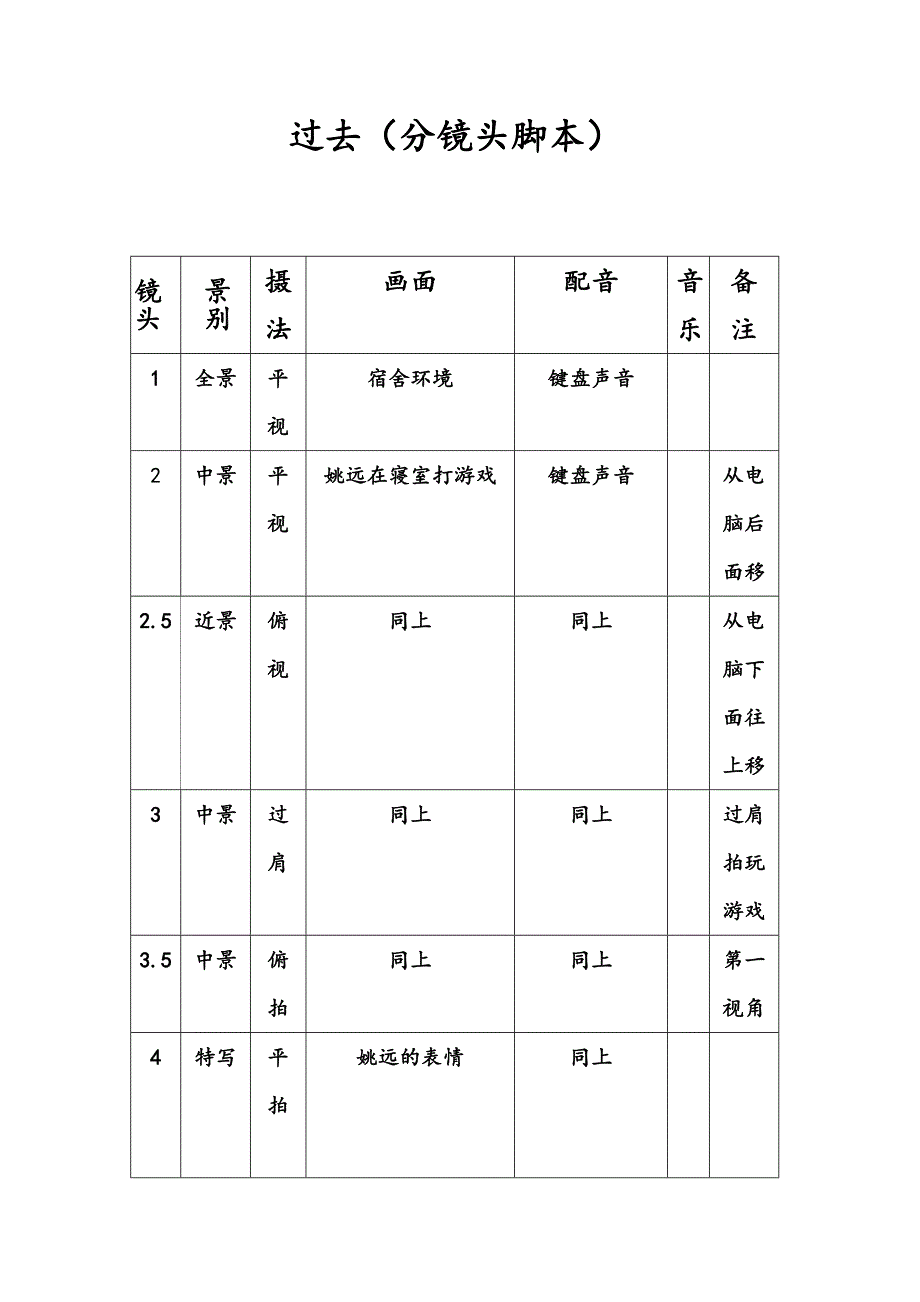 过去(分镜头脚本)_第1页