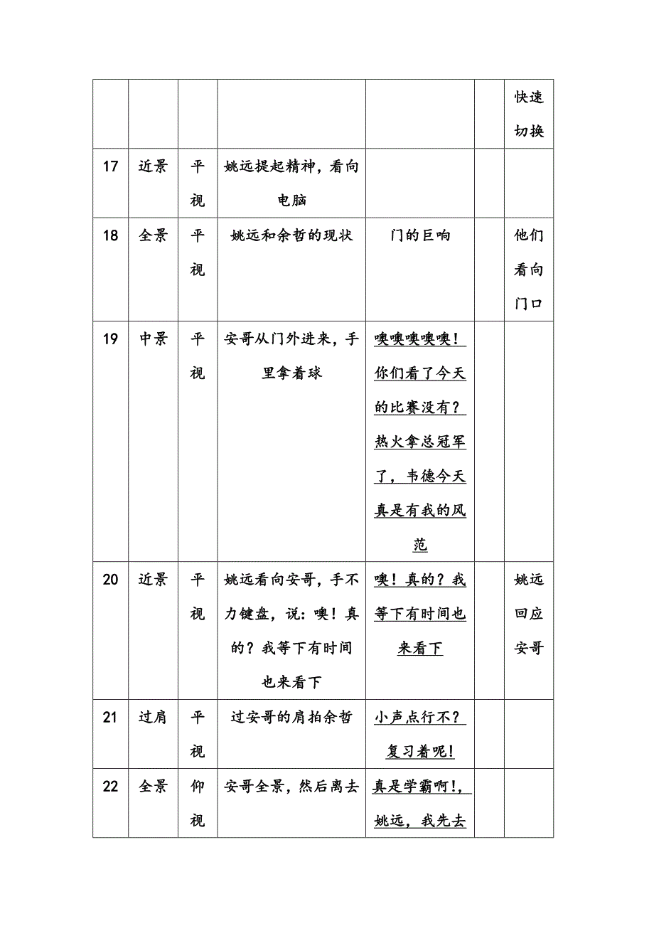 过去(分镜头脚本)_第4页