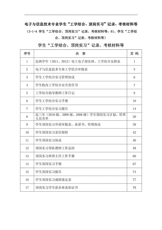 学生 “ 工学结合 、 顶岗实习 ” 记录、 考核材料等