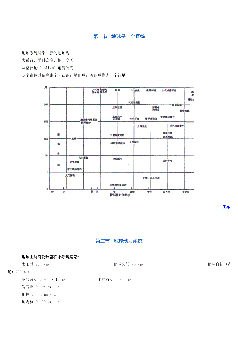 地球科学概论第十一章_第1页