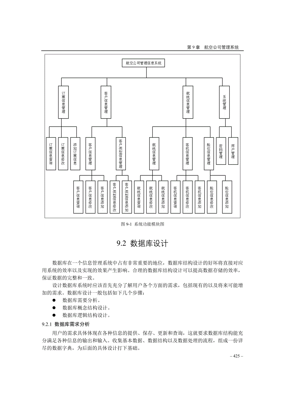 航空公司管理信息系统_第2页