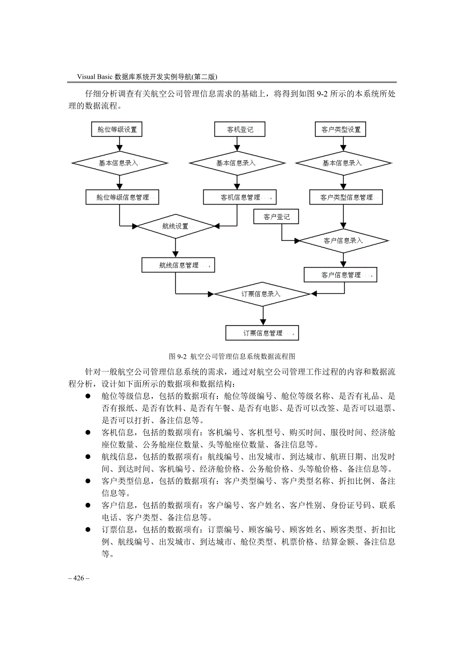 航空公司管理信息系统_第3页