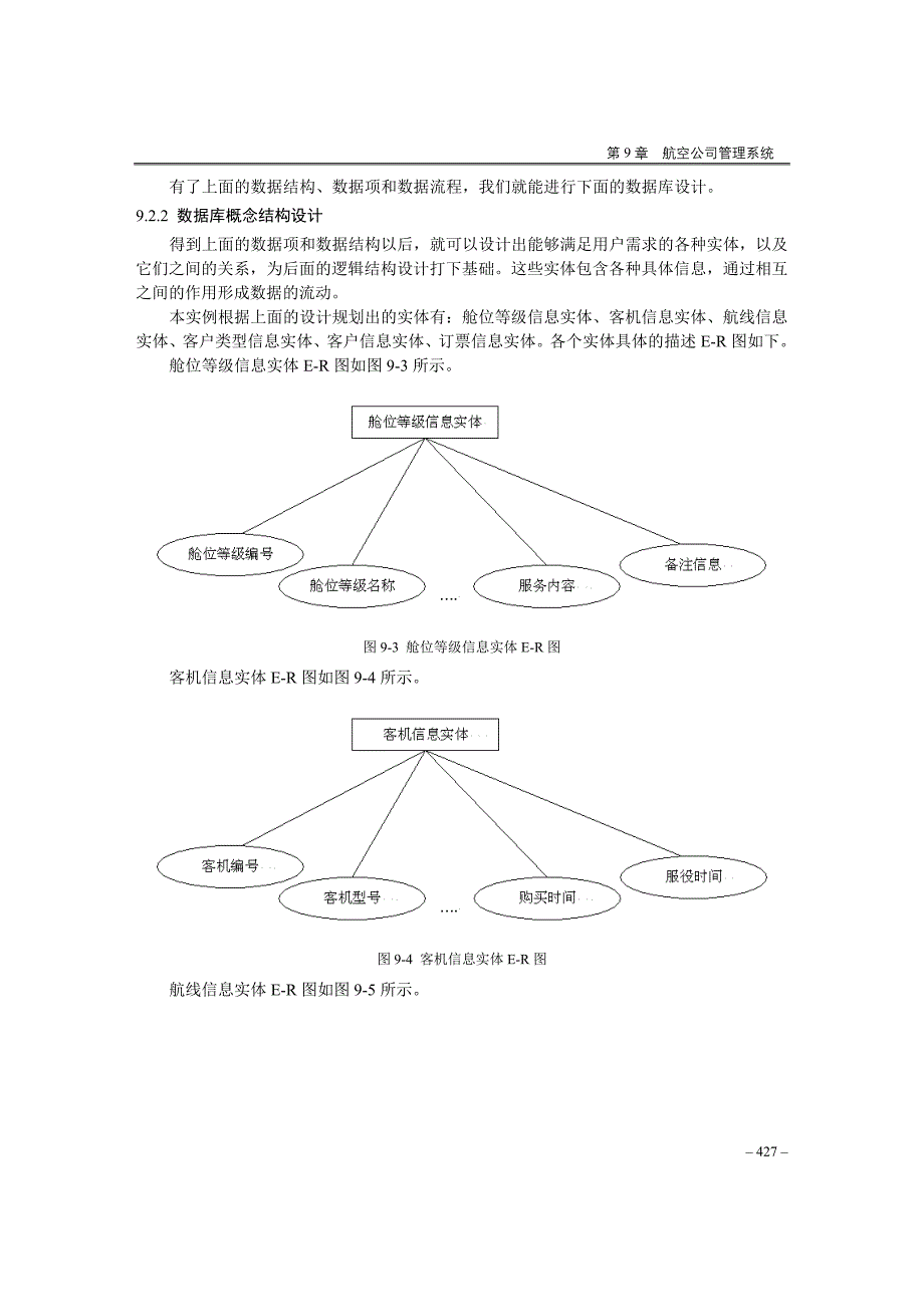 航空公司管理信息系统_第4页