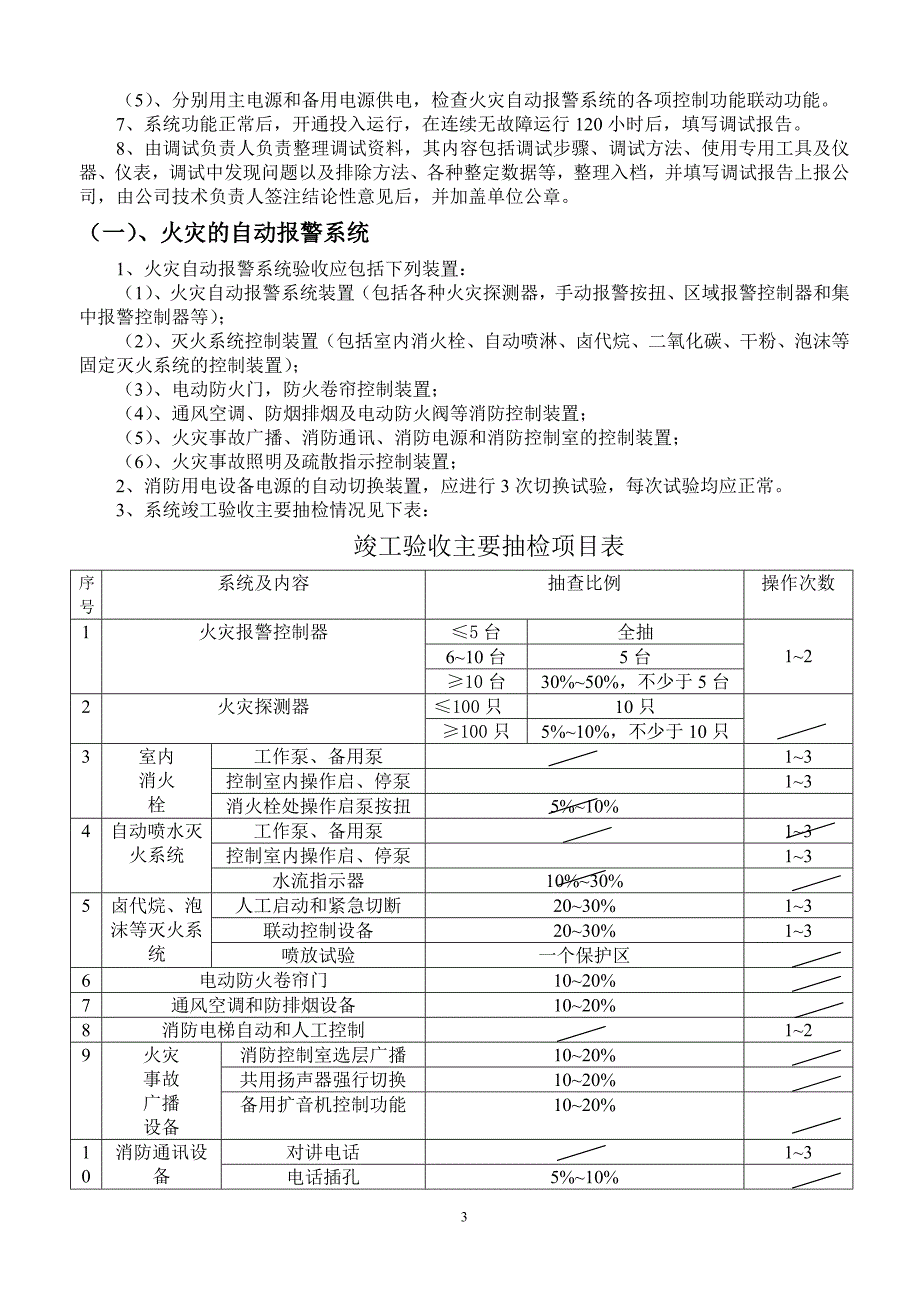 消防资料审核及验收控制要点_第3页