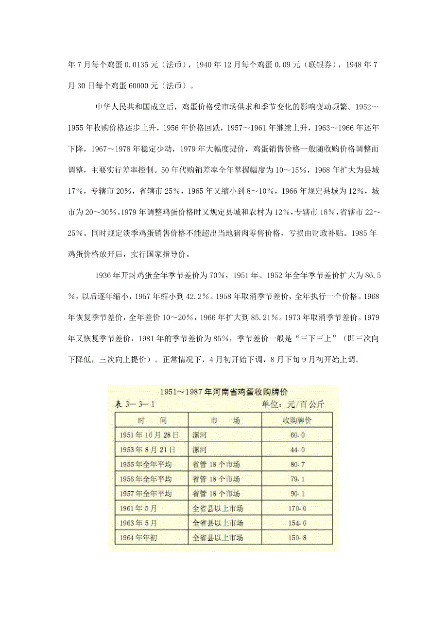 河南副食品价格历史_第4页