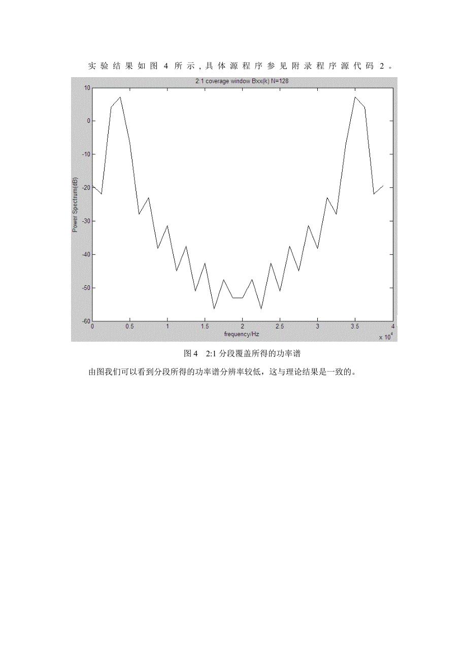 功率谱估计实验_第3页