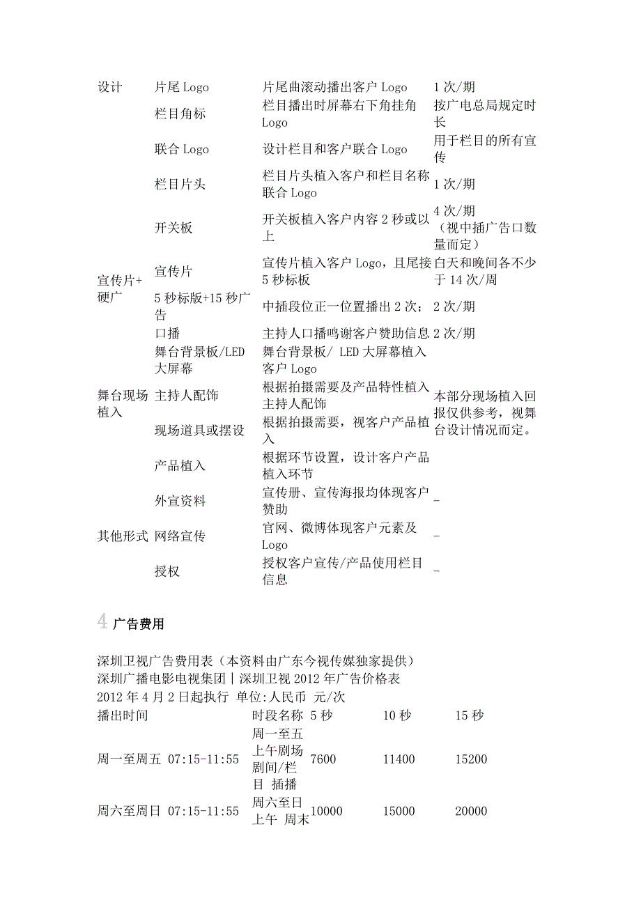 深圳卫视《决胜制高点》冠名方案_第3页