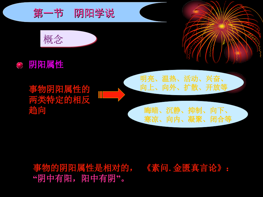 中医基础理_第4页