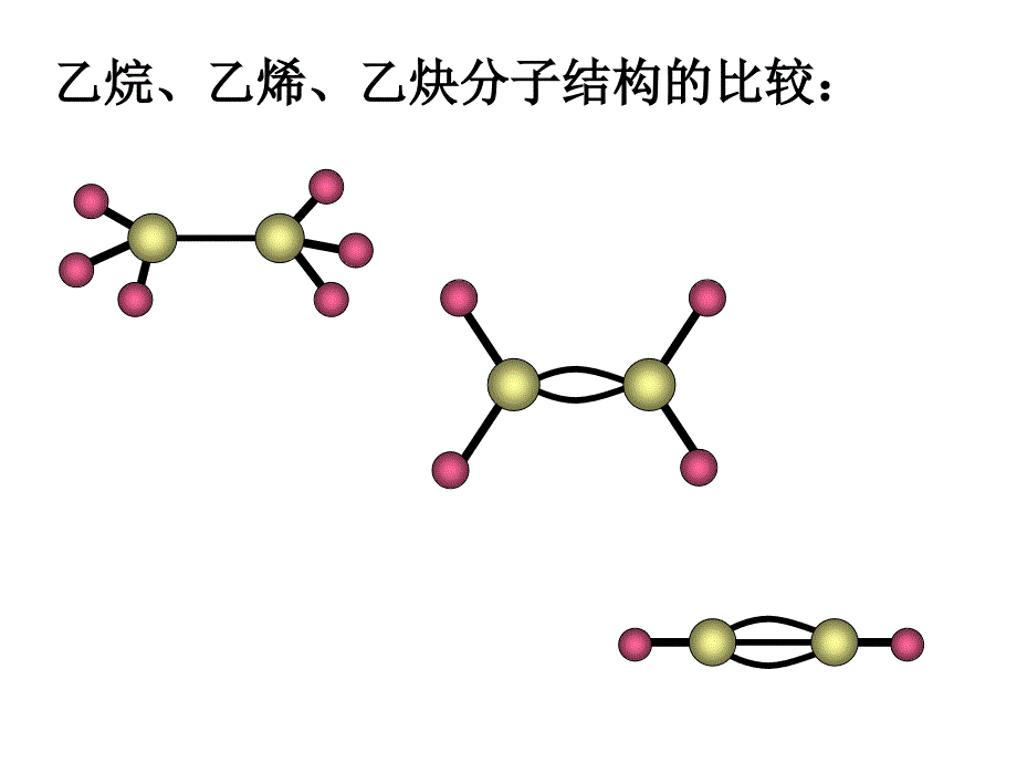 乙炔 (2)  (恢复)_第2页