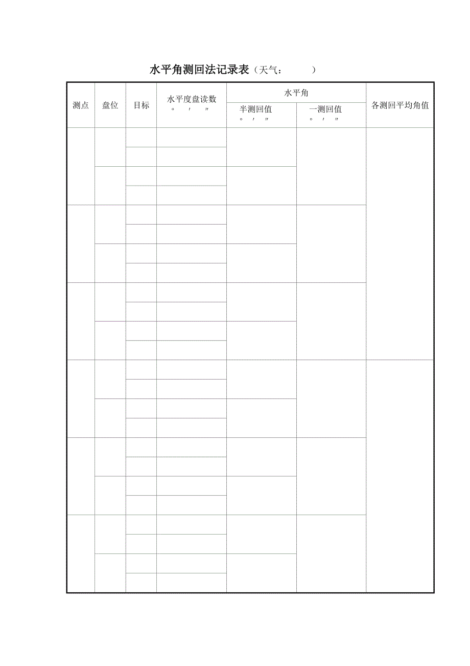 实验二：经纬仪的安置与使用_第3页