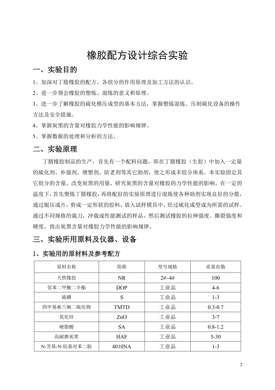 橡胶配方设计_第2页