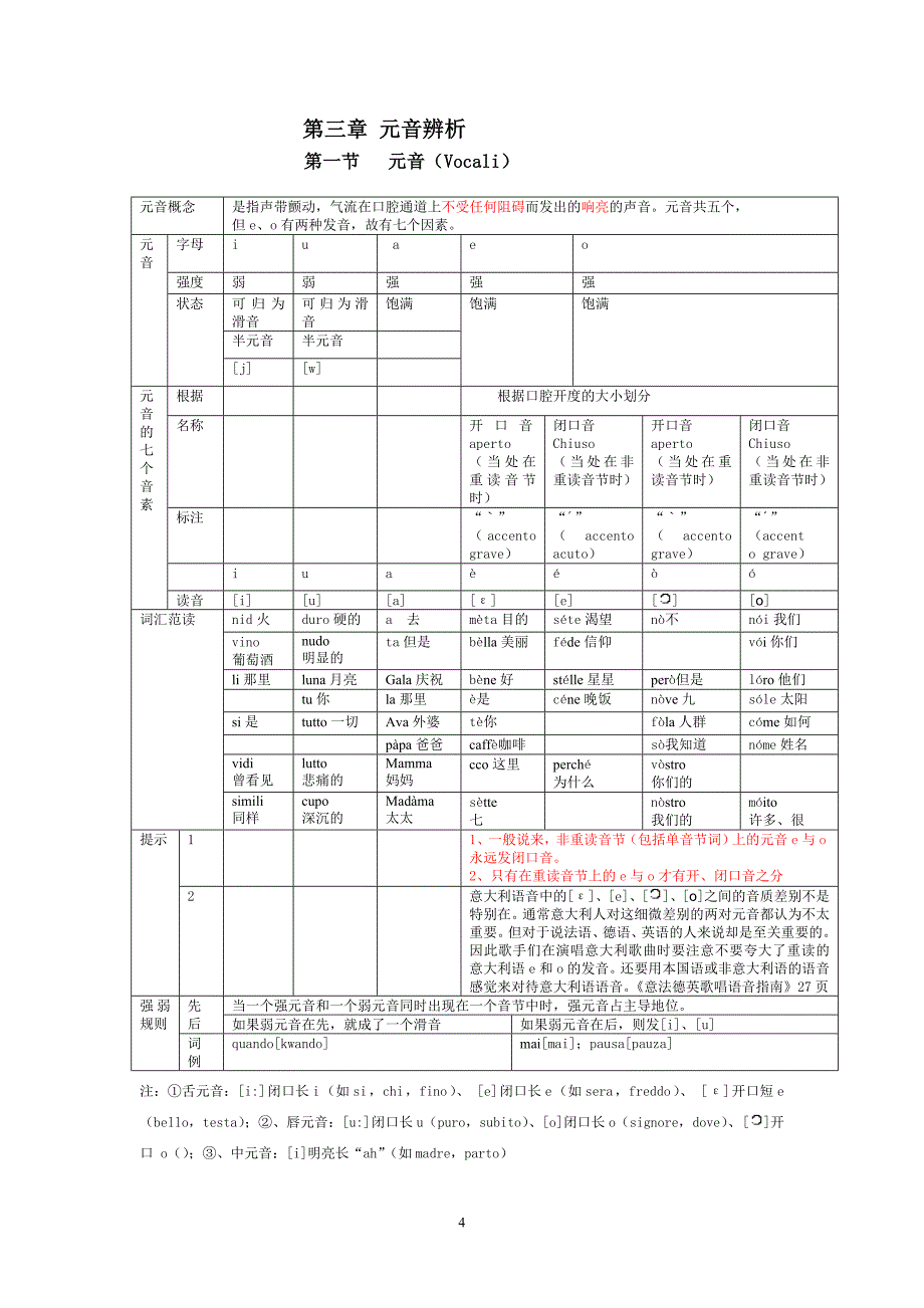 意大利语音解析完整稿_第4页