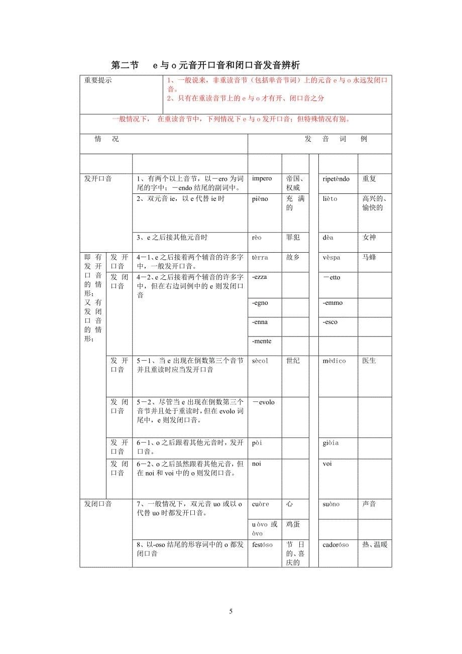 意大利语音解析完整稿_第5页