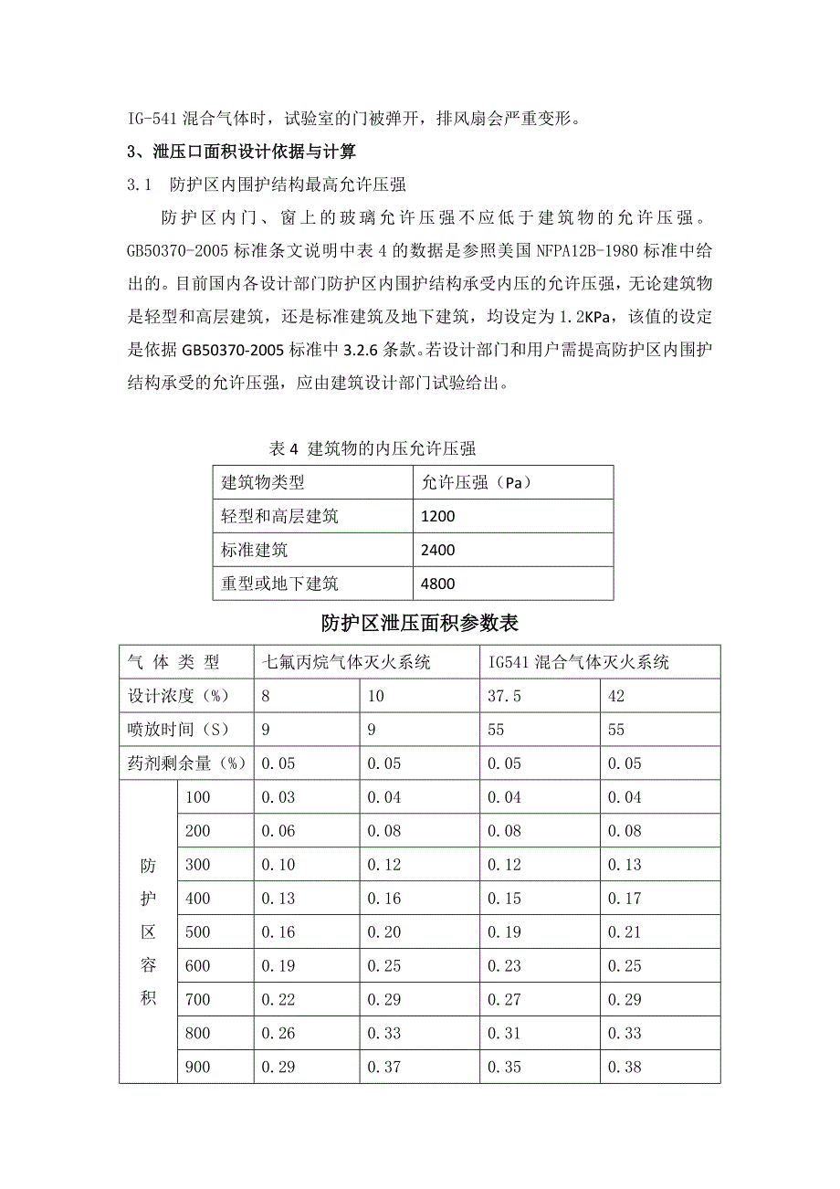 气体灭火系统防护区泄压口_第2页