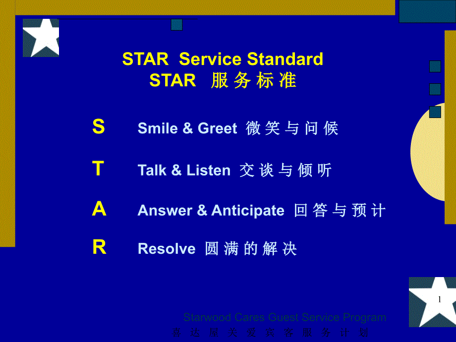 五星级酒店入职培训-服务标准_第1页