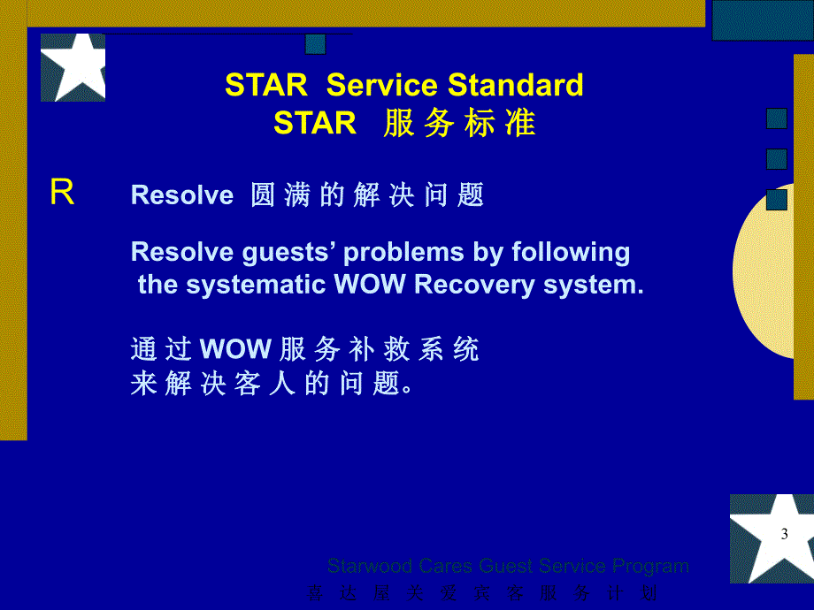 五星级酒店入职培训-服务标准_第3页