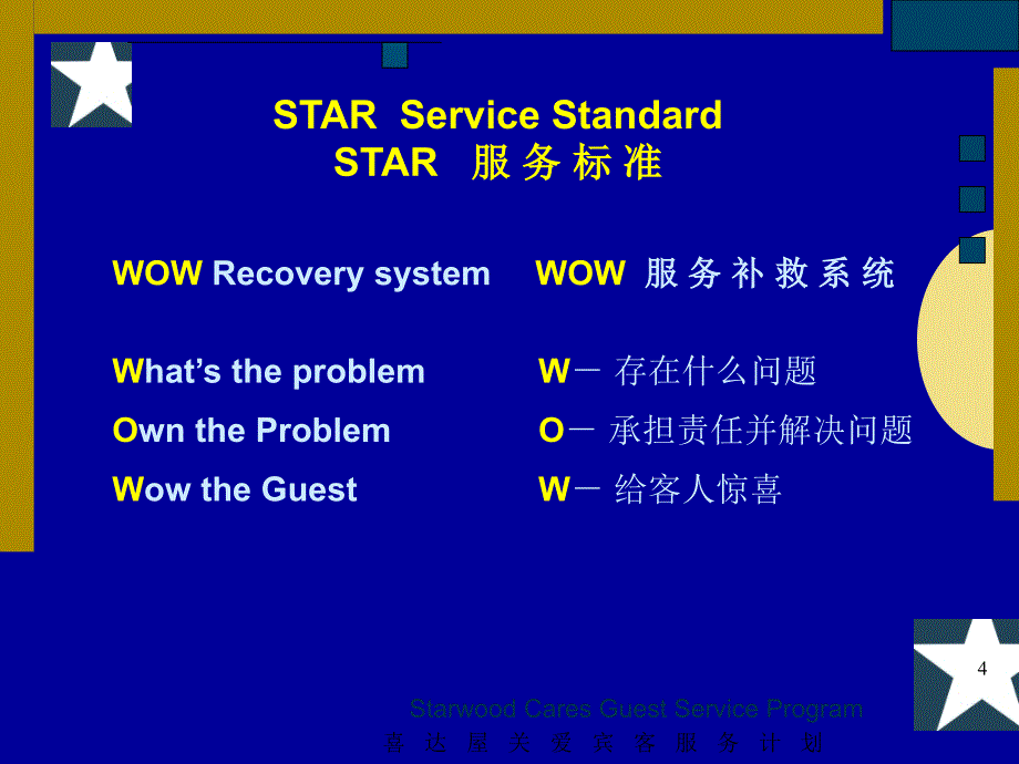 五星级酒店入职培训-服务标准_第4页