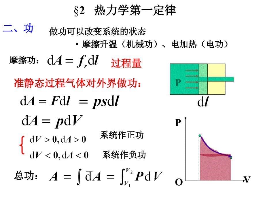 大学物理热力学第一定律_第5页