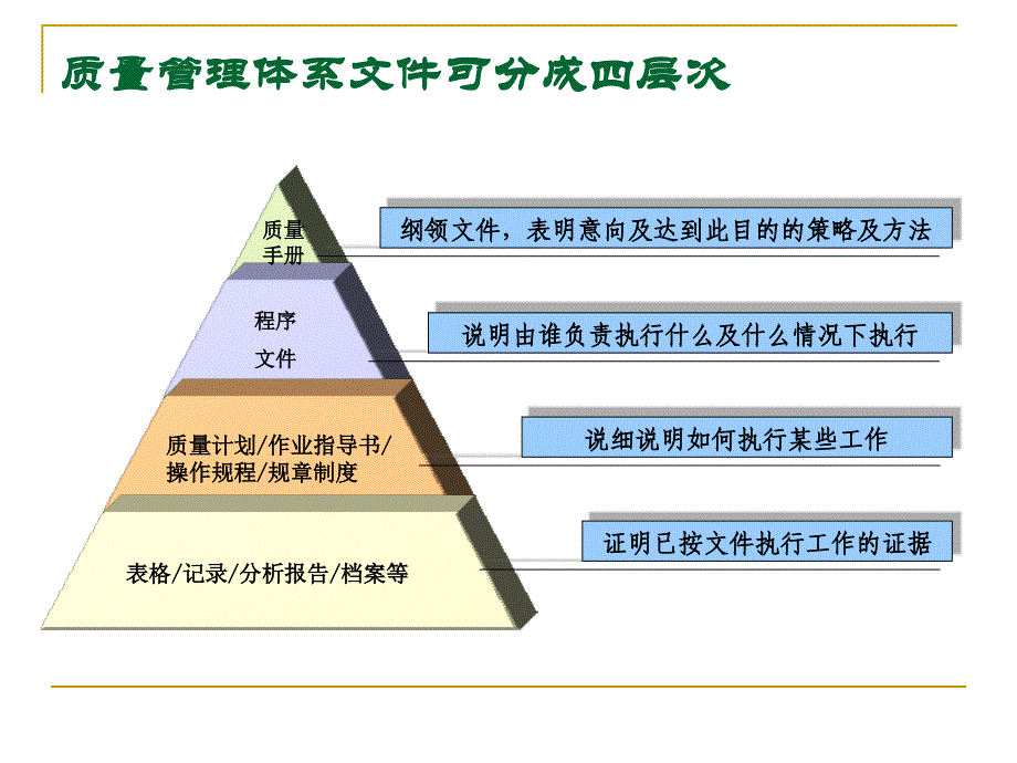 作业书指导培训_第4页