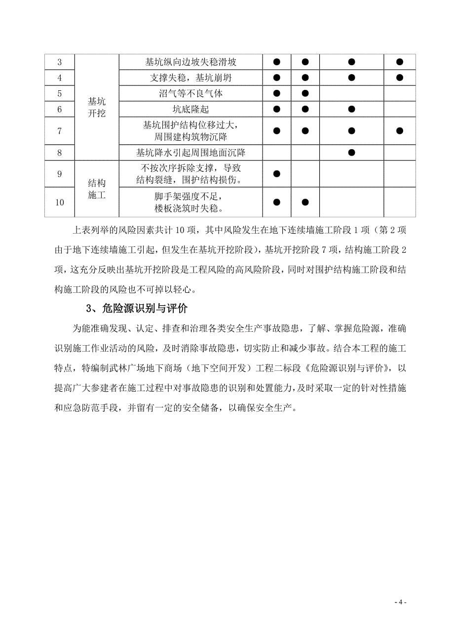 安全文明、施工组织方案及应急预案_第5页