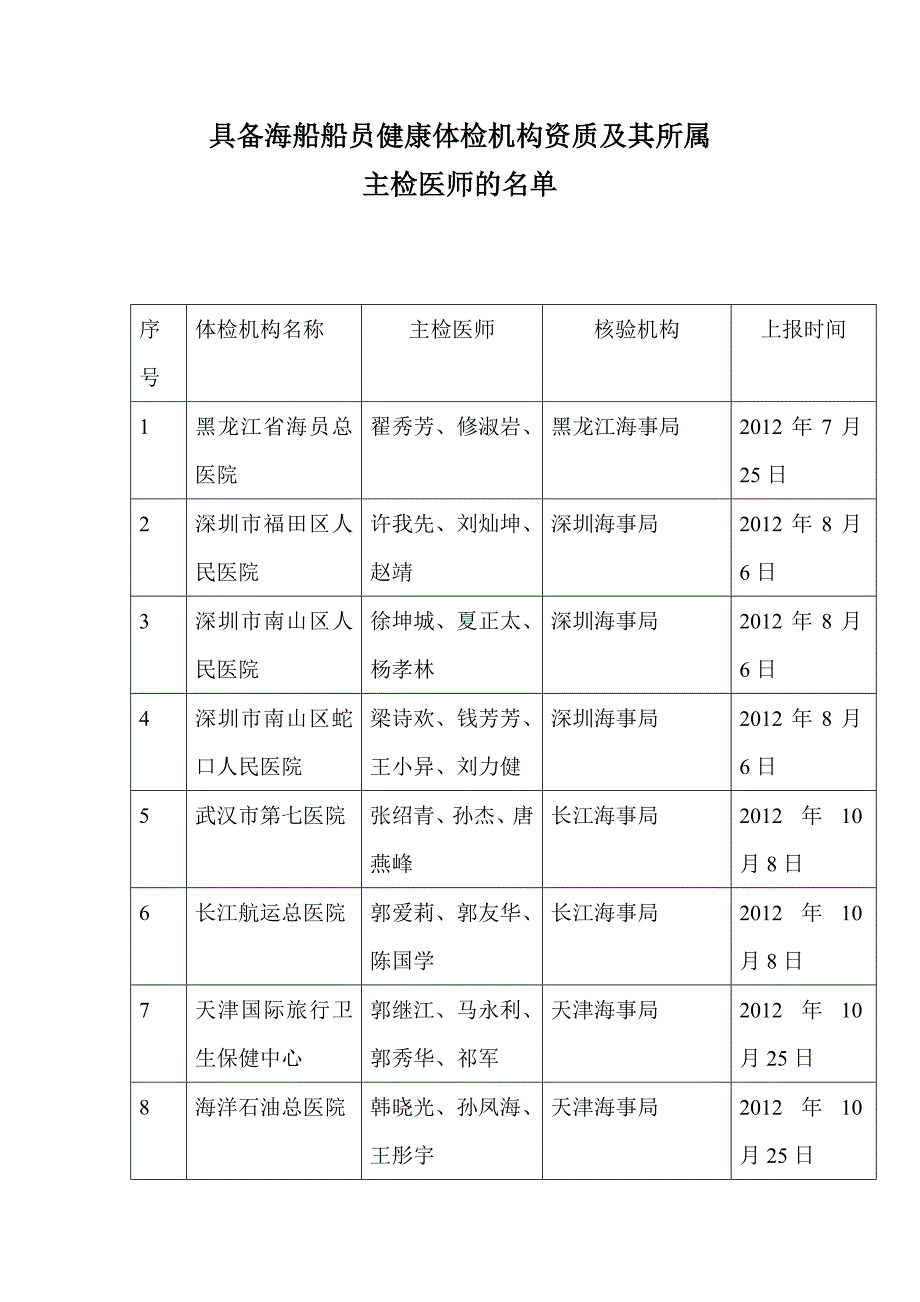 海员健康体检机构_第1页