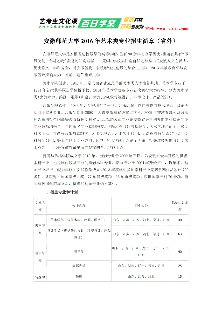 安徽师范大学2016年艺术类专业招生简章(省外)_第1页