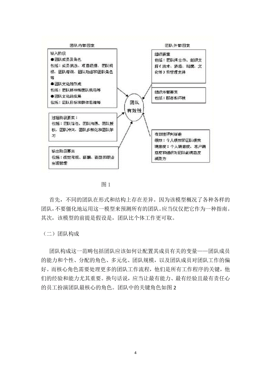 浅谈如何提高团队凝聚力_第4页