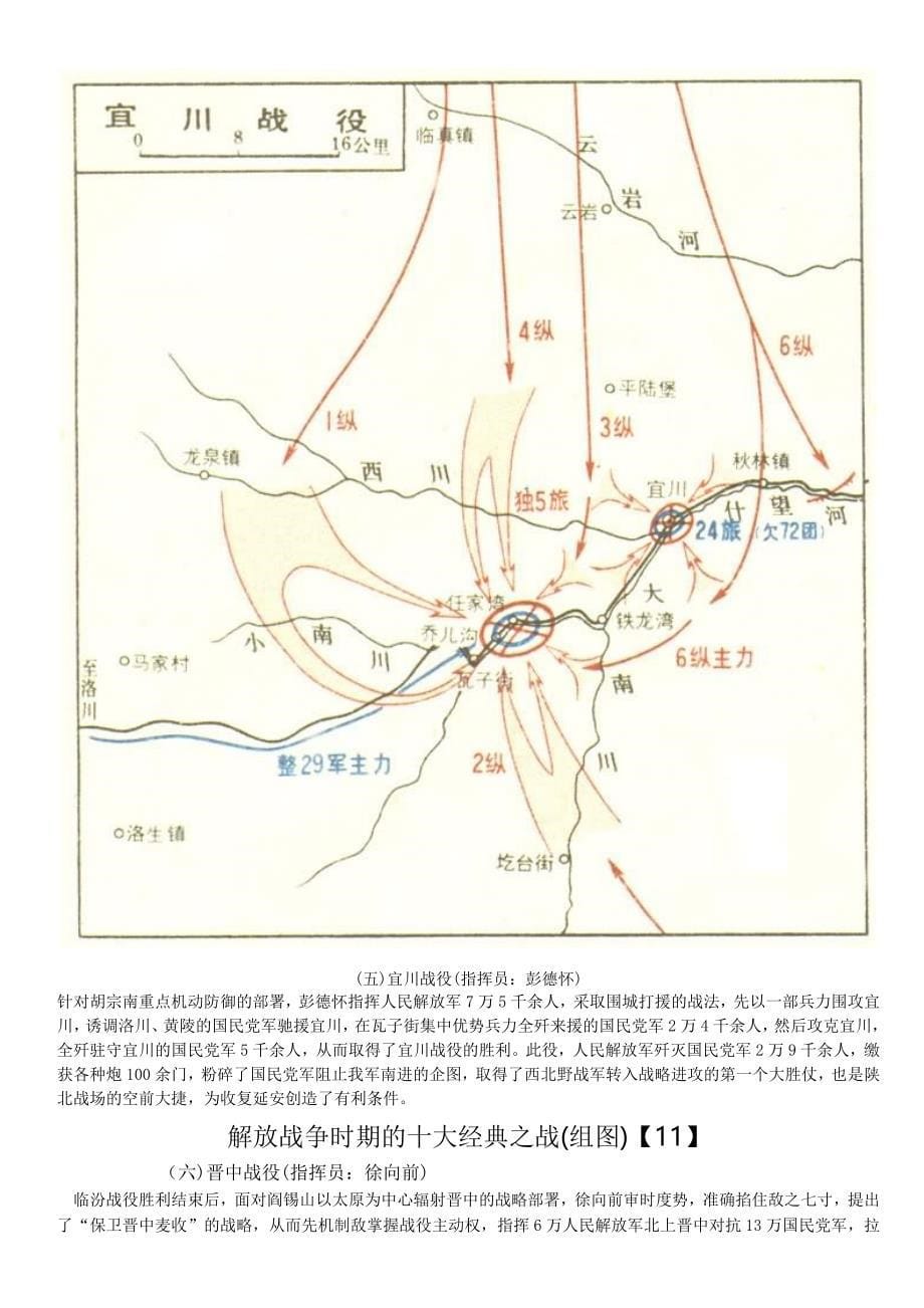 战役发起时间排序_第5页