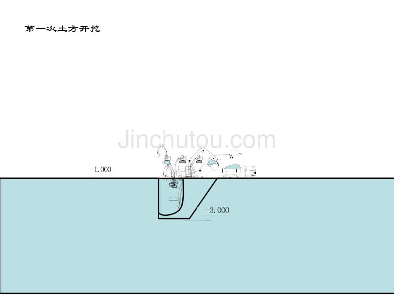 基坑土方开挖动画演示_第1页