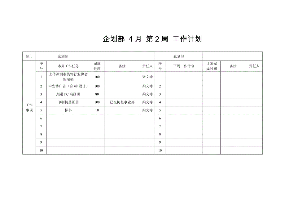 慧锐通企划部工作计划表_第1页